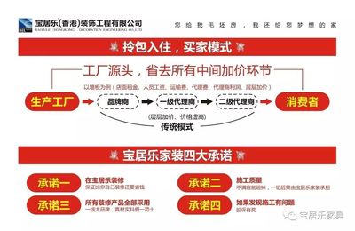 年底裝修的7大好處 財(cái)經(jīng)視角下的家庭投資與計(jì)算機(jī)網(wǎng)絡(luò)工程施工的黃金期